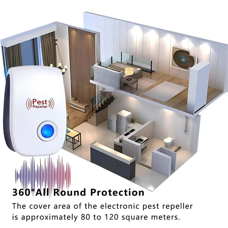 Repelente Ultrassônico de Pragas — Anti-Mosquitos, Anti-Baratas e Anti-Ratos • Proteção Sem Veneno