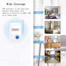 Repelente Ultrassônico de Pragas — Anti-Mosquitos, Anti-Baratas e Anti-Ratos • Proteção Sem Veneno